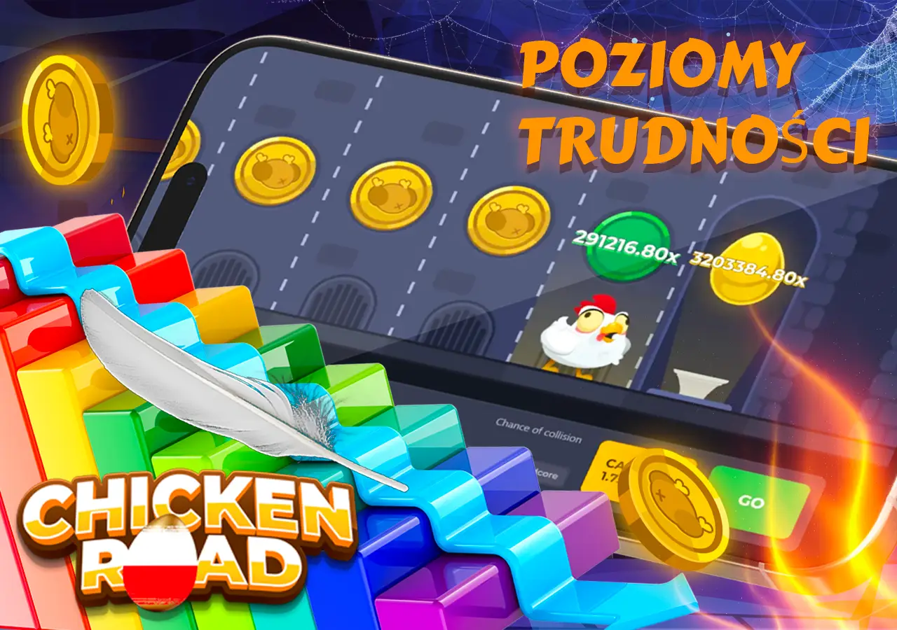 Jednym z najmocniejszych elementów gry są cztery poziomy trudności, które określają tempo rozgrywki.